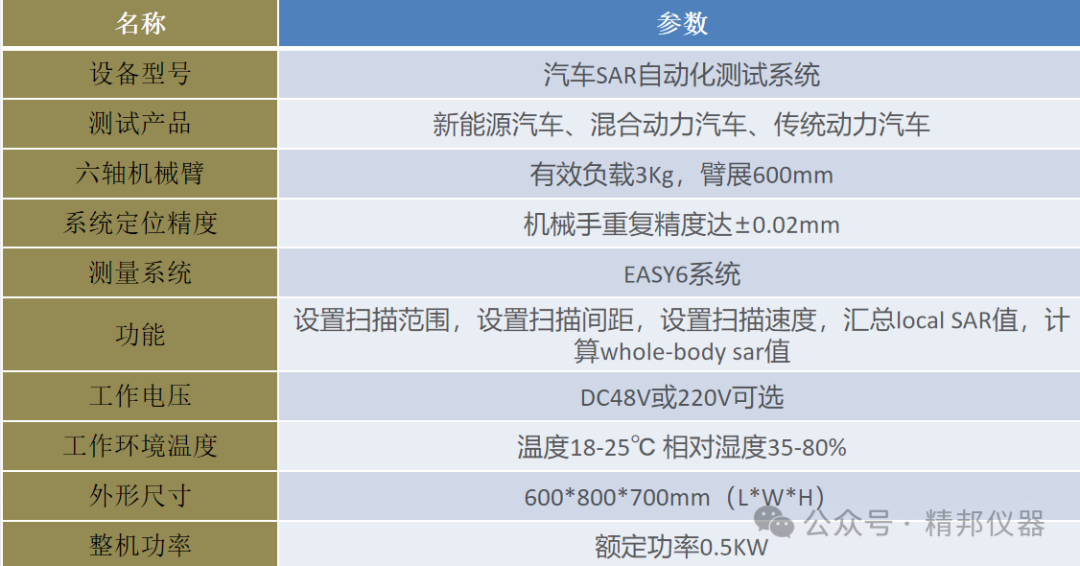汽车SAR测试系统插图4 试验机