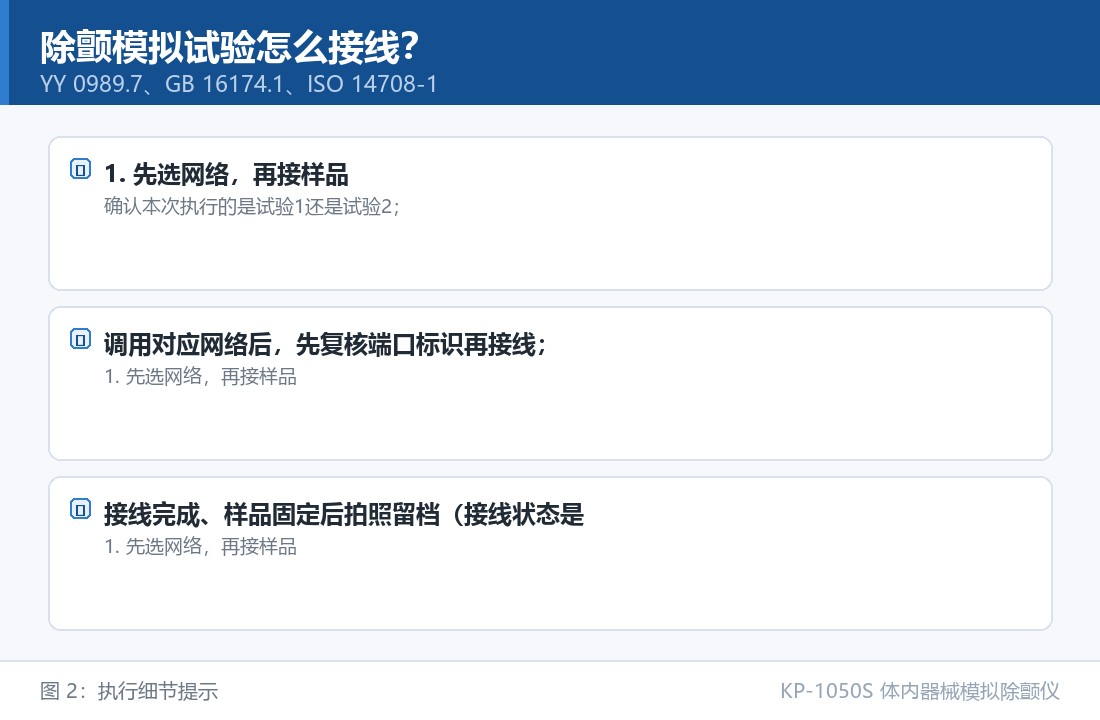 KP-1050S 体内器械模拟除颤仪：除颤模拟试验怎么接线：执行细节提示