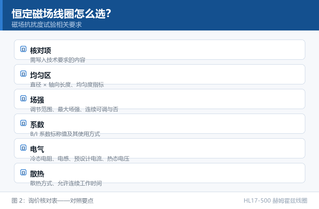 HL17-500 赫姆霍兹线圈：恒定磁场线圈怎么选：询价核对表对照要点