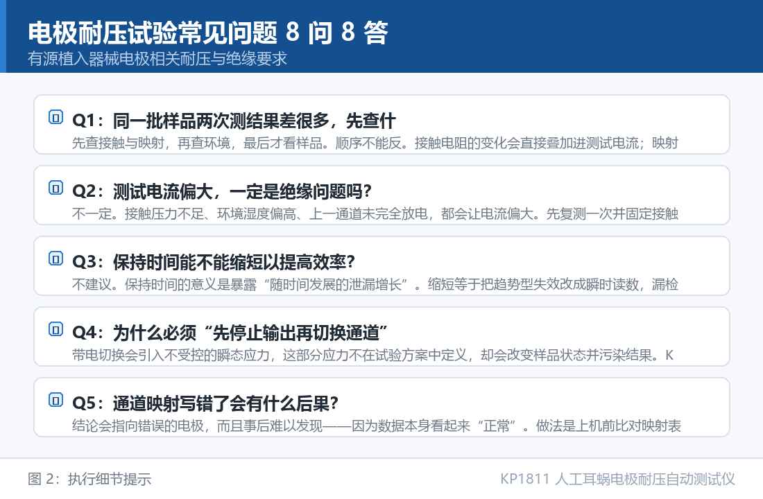 KP1811 人工耳蜗电极耐压自动测试仪：电极耐压试验常见问题 8 问 8 答：执行细节提示