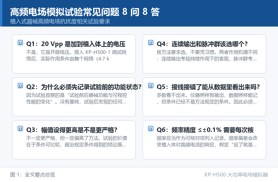 KP-H500 大功率电场模拟器：高频电场模拟试验常见问题 8 问 8 答：从接线复核到功能判读