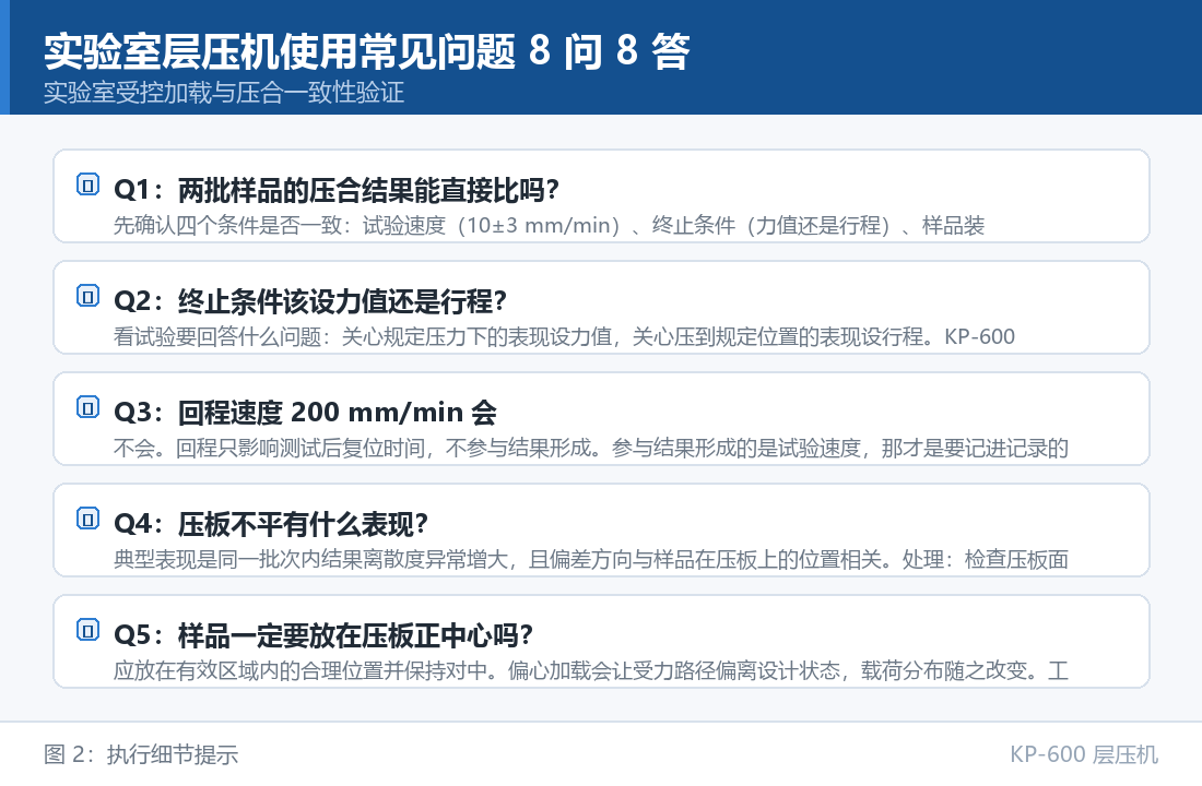 KP-600 层压机：实验室层压机使用常见问题 8 问 8 答：执行细节提示