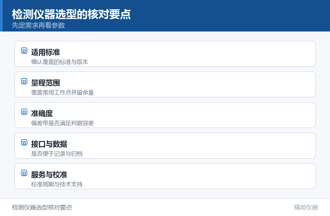 实验室怎样的电子签名才是有效的（示意图）