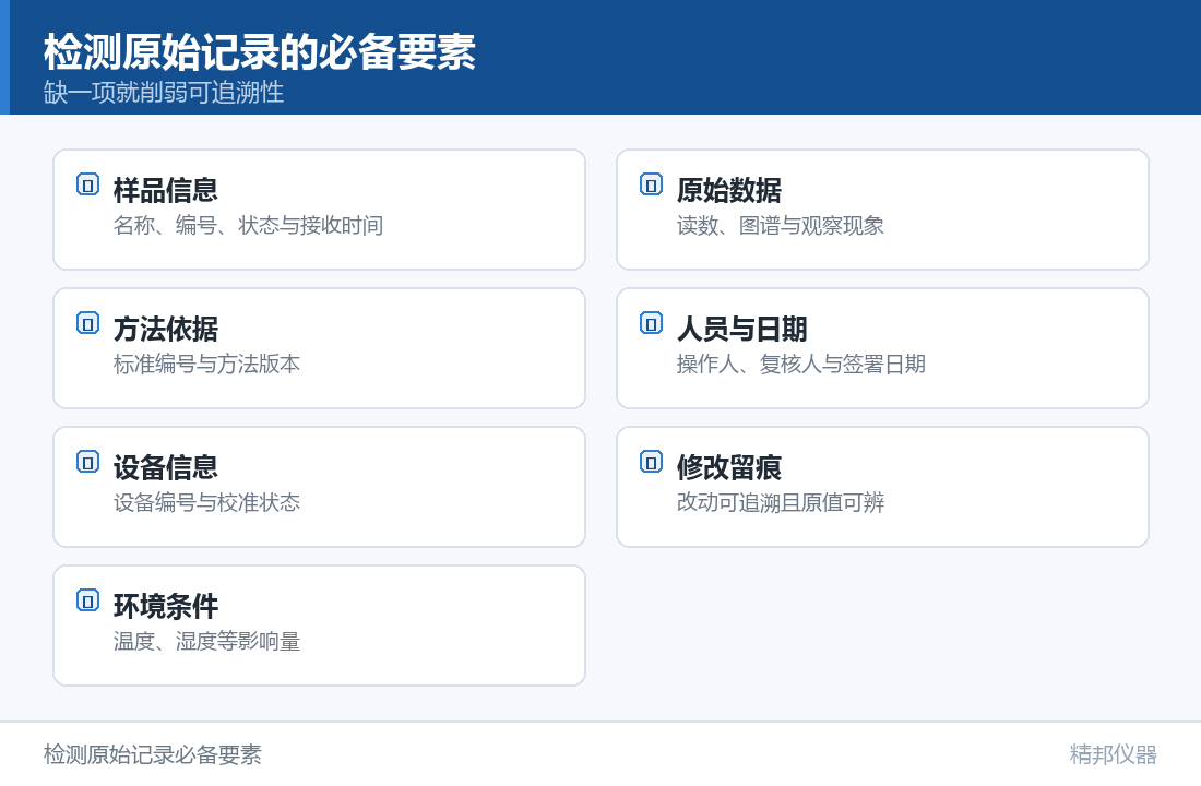 原始记录到底填哪些东西，能给个靠谱的答案吗？（示意图）