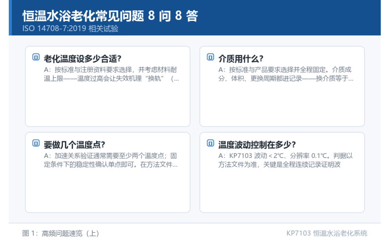 恒温水浴老化常见问题 8 问 8 答：从温度选择到中断评估