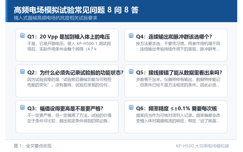 高频电场模拟试验常见问题 8 问 8 答：从接线复核到功能判读